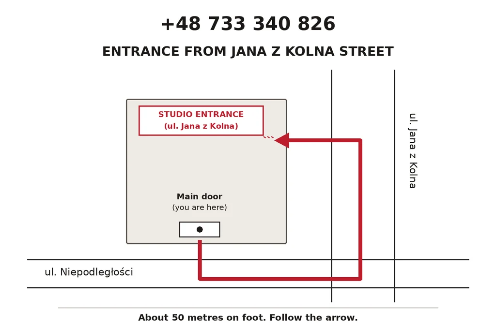 Walking map to the massage studio in Sopot – entrance from Jana z Kolna street