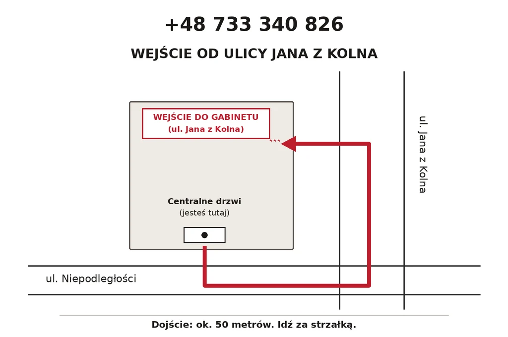 Schemat dojścia do gabinetu w Sopocie – wejście od ulicy Jana z Kolna